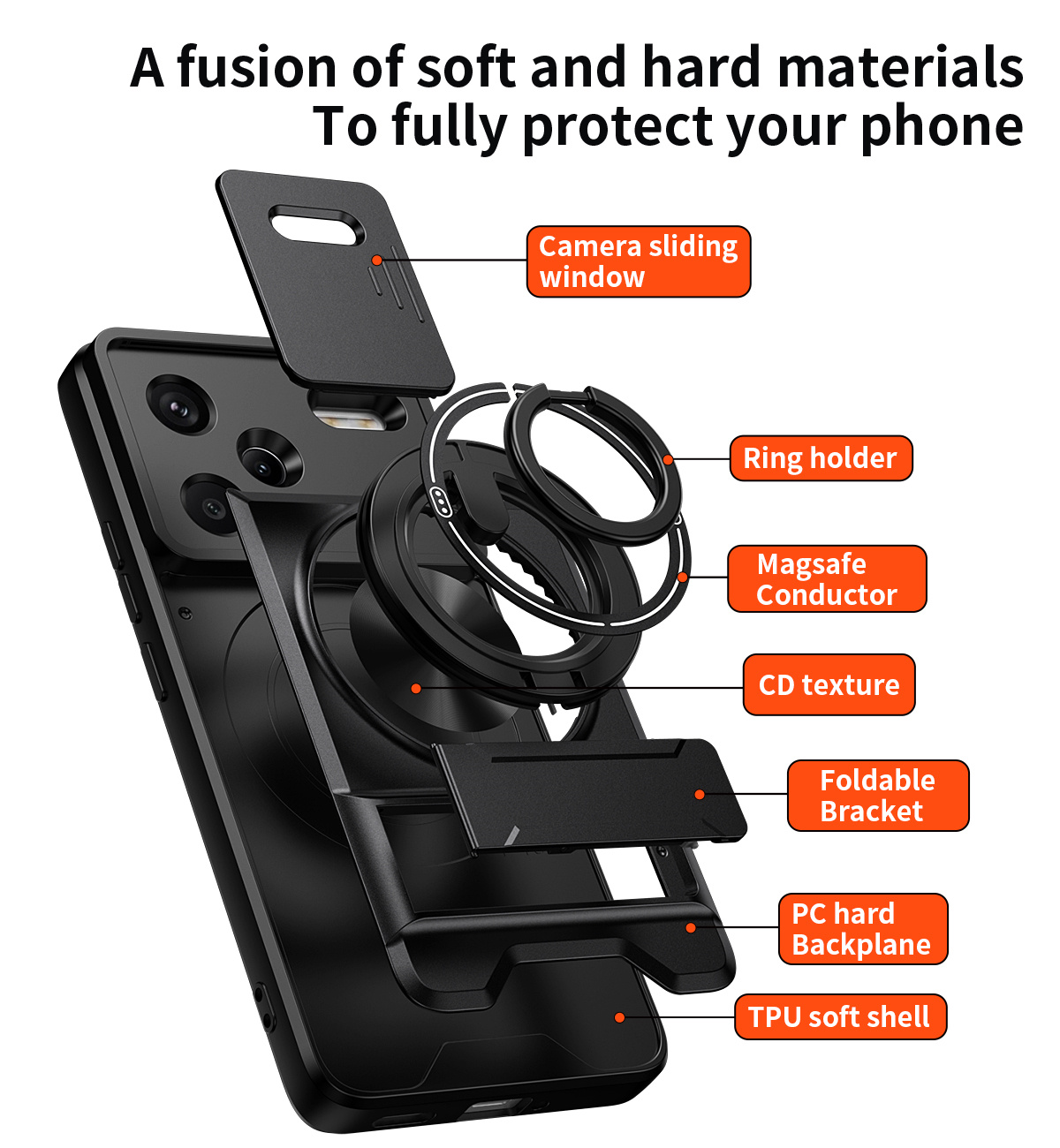 Lente slide câmera caso de tel - Car Accessories Phone Holder avaliação e preço